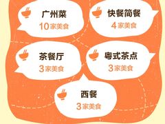 -常来小聚·广州非遗传承餐厅(高德置地店)