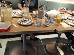 -必胜客(大宁路店)