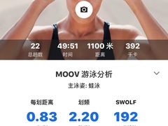 -猎德游泳池(猎德花园店)