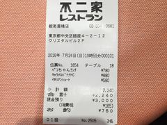 -不二家(数寄屋橋店)