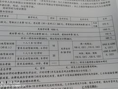 -大胖虎驾考驾校(郭巷训练场)