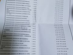-杭州师范大学附属医院(杭州总院)