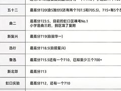 -瑞丁熊原版阅读(大华校区)