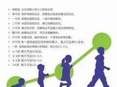 -宝视达眼镜(周口市广场店)