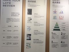 -锐博康复门诊(徐汇店)