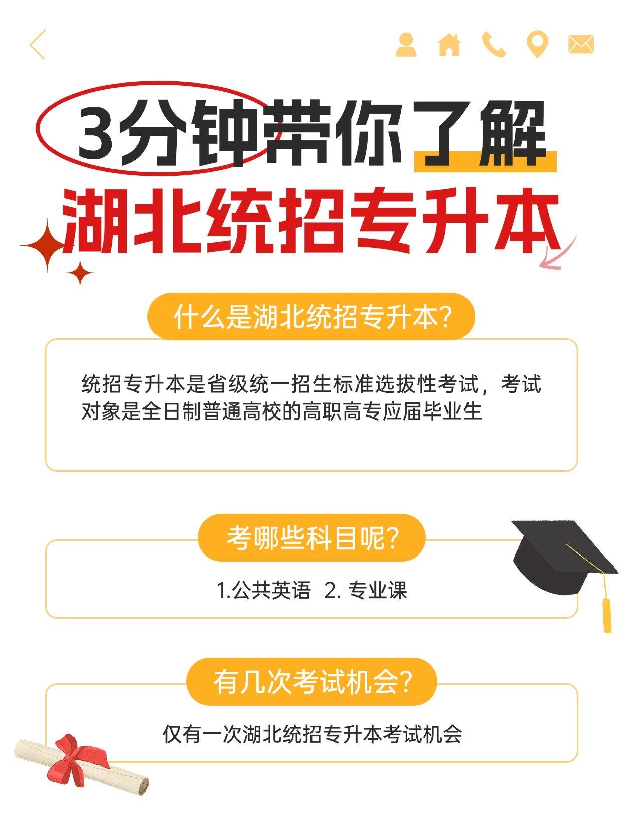 三分钟带你了解湖北统招专升本