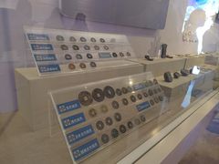 -沈阳金融博物馆