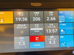 -W Fitness 威尔仕健身(北京英皇集团中心店)