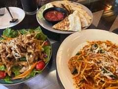 -萨尔瓦多Salvador's