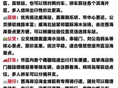 -幸福门