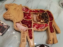-顶福胜潮汕牛肉火锅(观沙岭店)