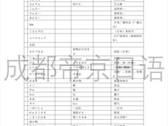 -帝京日语(春熙路旗舰校区)