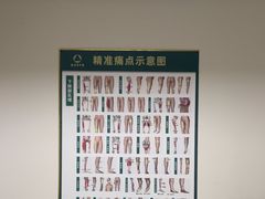 -通透堂中医·精准推拿(旗舰店)