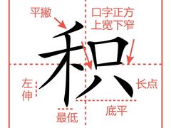 -阿妮亚少儿美术书法(望京店)