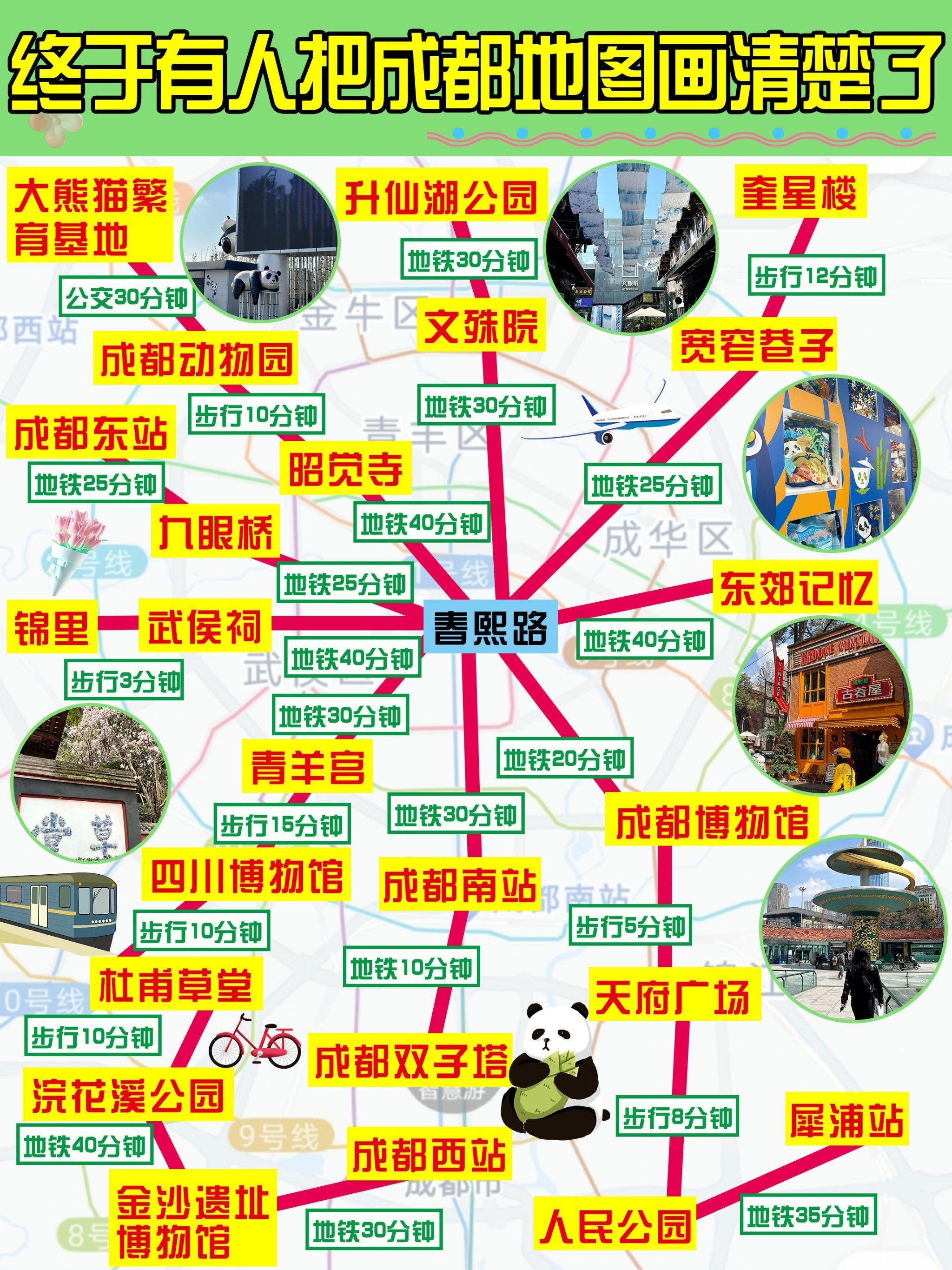 终于有人把成都景点地图画清楚了78太难了