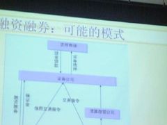 -苏州图书馆(人民路总馆)