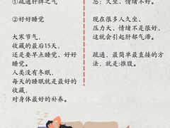 -世医堂推拿艾灸(淮海路店)