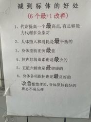 -瘦立方身材管理中心