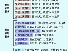 -日照海滨国家森林公园