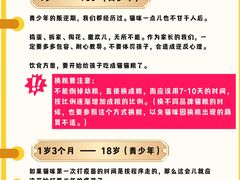 -申普宠物医院·心脏介入·心血管微创(总院)