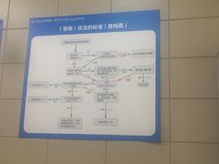 -广州仁爱天河医院体检中心