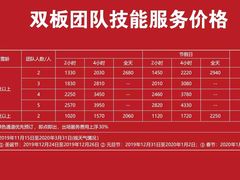 -长白山万达国际滑雪场