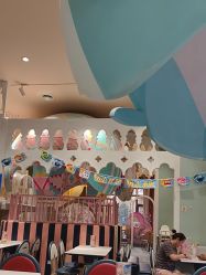 点击看大图 -奈尔宝·儿童乐园·亲子餐厅(星河湾店)