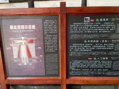 -燊海井