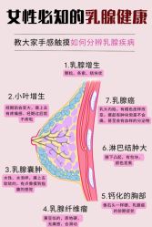 点击看大图 -紫琪尔胸部养护中心