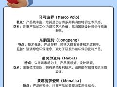-闽龙广场