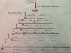 菜单-很久以前羊肉串(五角场店)