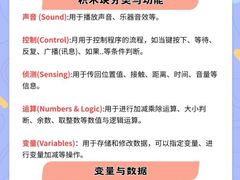 -斯坦星球AI编程·机器人科创·科学实验·信奥·思维·STEM·乐高·竞赛考级(浦东联洋广场大拇指龙阳御桥中心)