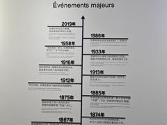 -中国船政文化博物馆