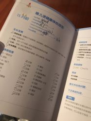 -唯儿诺儿童医院·儿科·眼科(新天地店)
