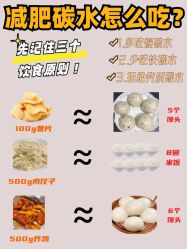 -Fundi张玉珊修身堂·indiba·BTL科技瘦身