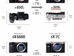 -Sony Store索尼(广州正佳店)