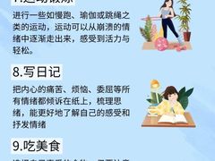-观心实验室·心理咨询(上海旗舰店)