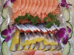 -华悦养生·推拿足道·精油SPA·美食自助(北湖店)