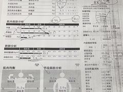-空中健身·游泳(季佳荟新华家园店)
