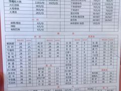 -重庆烧鸡公火锅(簋街店)