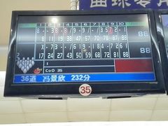 -广州保龄球馆(广州天河体育中心店)