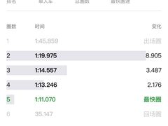 -赛卡联盟WSK卡丁车俱乐部
