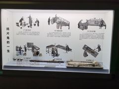 -镇江博物馆