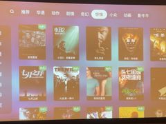 -金色印象·4k影院式足体养生(大渡口店)