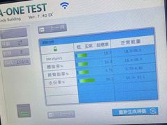 -菲特游泳健身(洸河店)