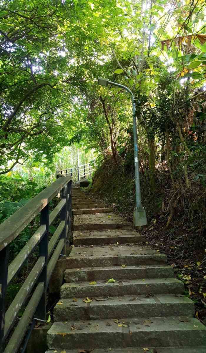 剑潭山亲山步道-"门票:免费.交通:台北捷运/公车敦化干.