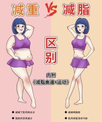 -Fundi张玉珊修身堂·indiba·BTL科技瘦身