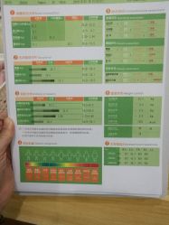 -倍享瘦·纤体塑形中心