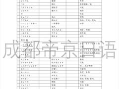 -帝京日语(春熙路旗舰校区)
