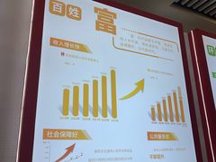 -南京市规划建设展览馆